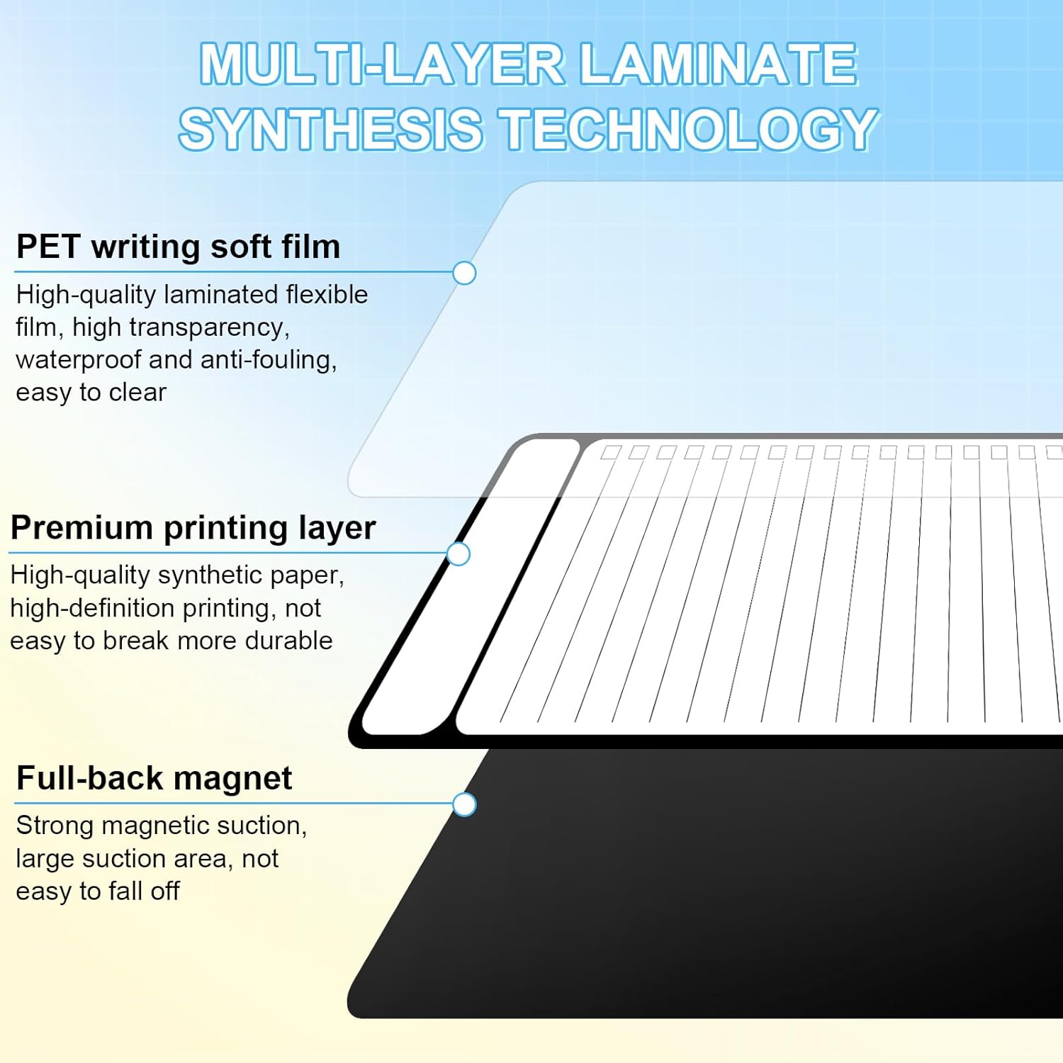 Tableau blanc magnétique multi - Dry Erase Weekly avis et prix